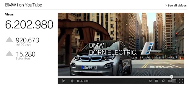 BMWi_Youtube